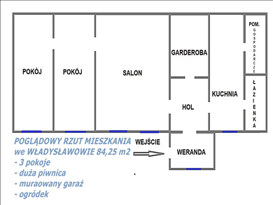 Mieszkanie na sprzedaż, Pucki, Władysławowo gm, Władysławowo, Droga Chłapowska