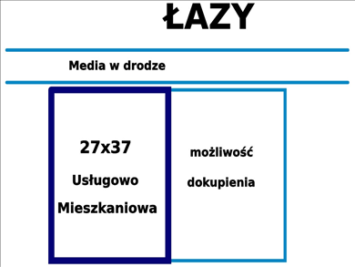 Działka na sprzedaż, Piaseczyński, Lesznowola gm, Łazy